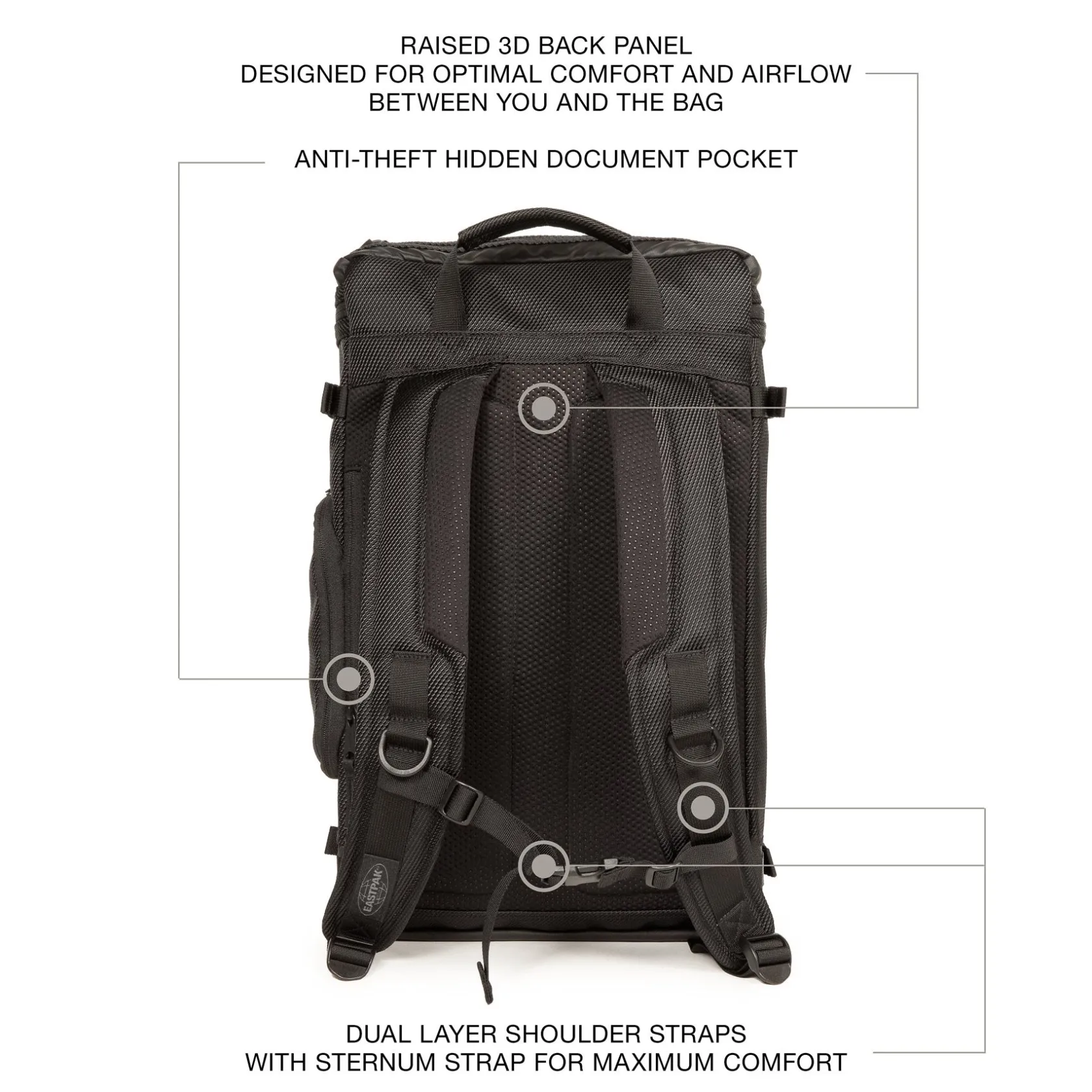 Eastpak Bidonhouder | Waterdichte Rugzakken>TECUM TOP CnnctCoat