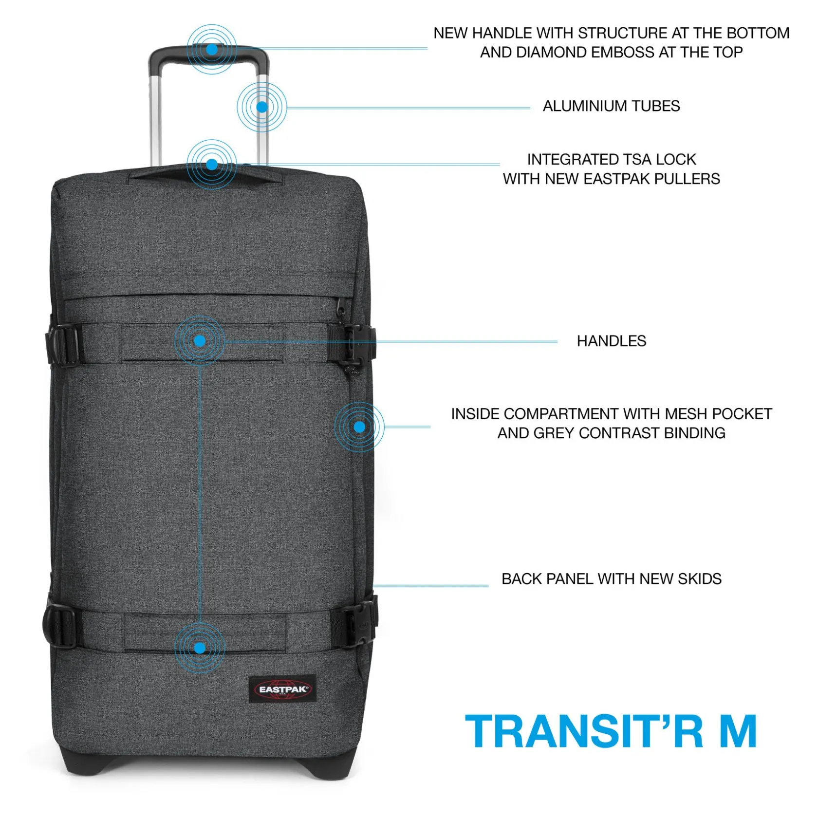 Eastpak Grote Koffers | Zachte Reiskoffers>TRANSIT'R M BlackDenim