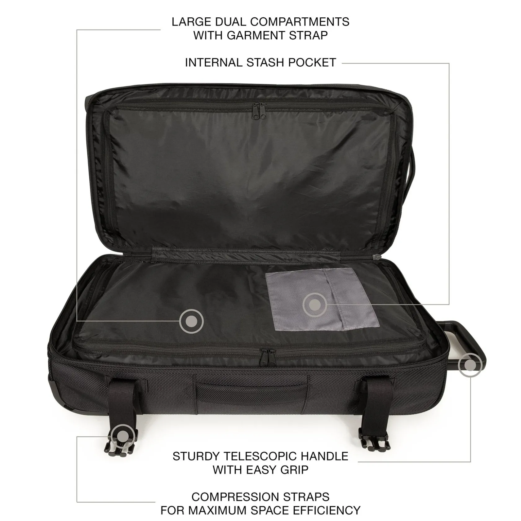 Eastpak 2 Wielen | Zachte Reiskoffers>TRANVERZ CNNCT L CnnctCoat