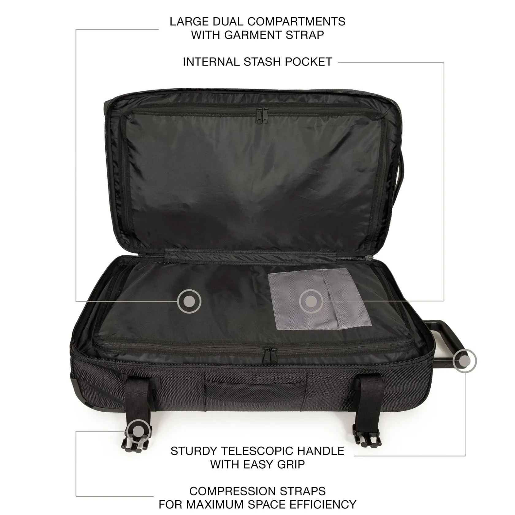 Eastpak 2 Wielen | Zachte Reiskoffers>TRANVERZ CNNCT M CnnctCoat